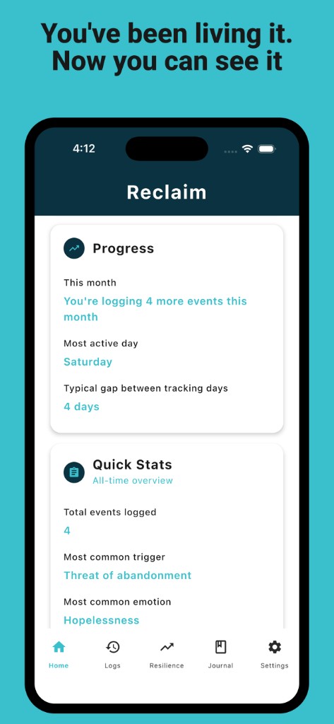 You've been living it, now you can see it: Progress overview and quick stats